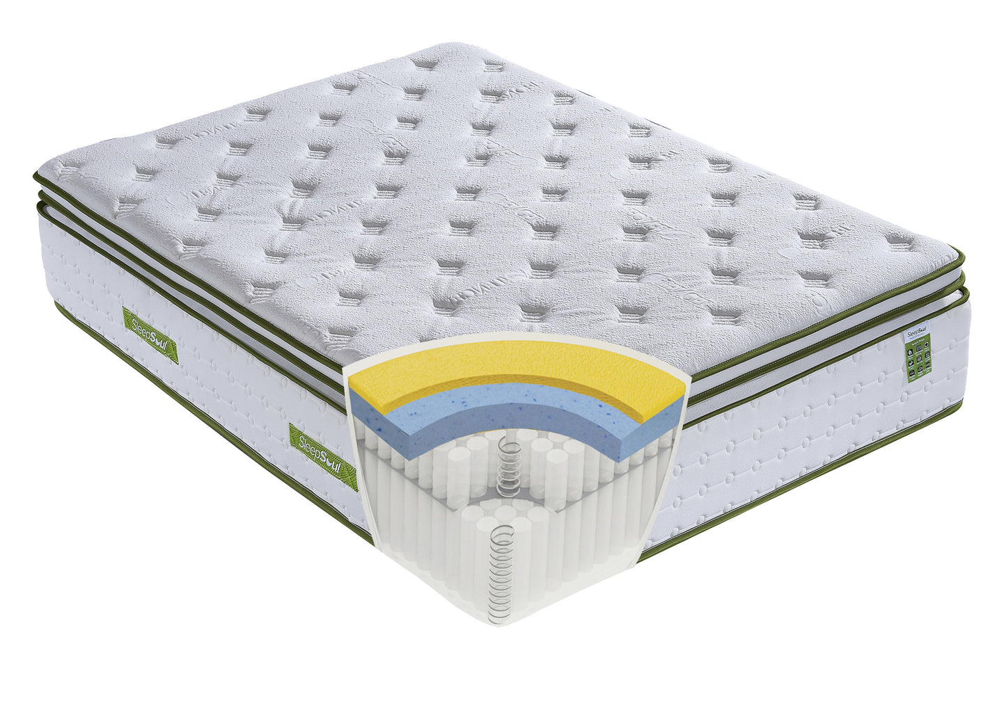 SleepSoul Space Orthopaedic King Mattress