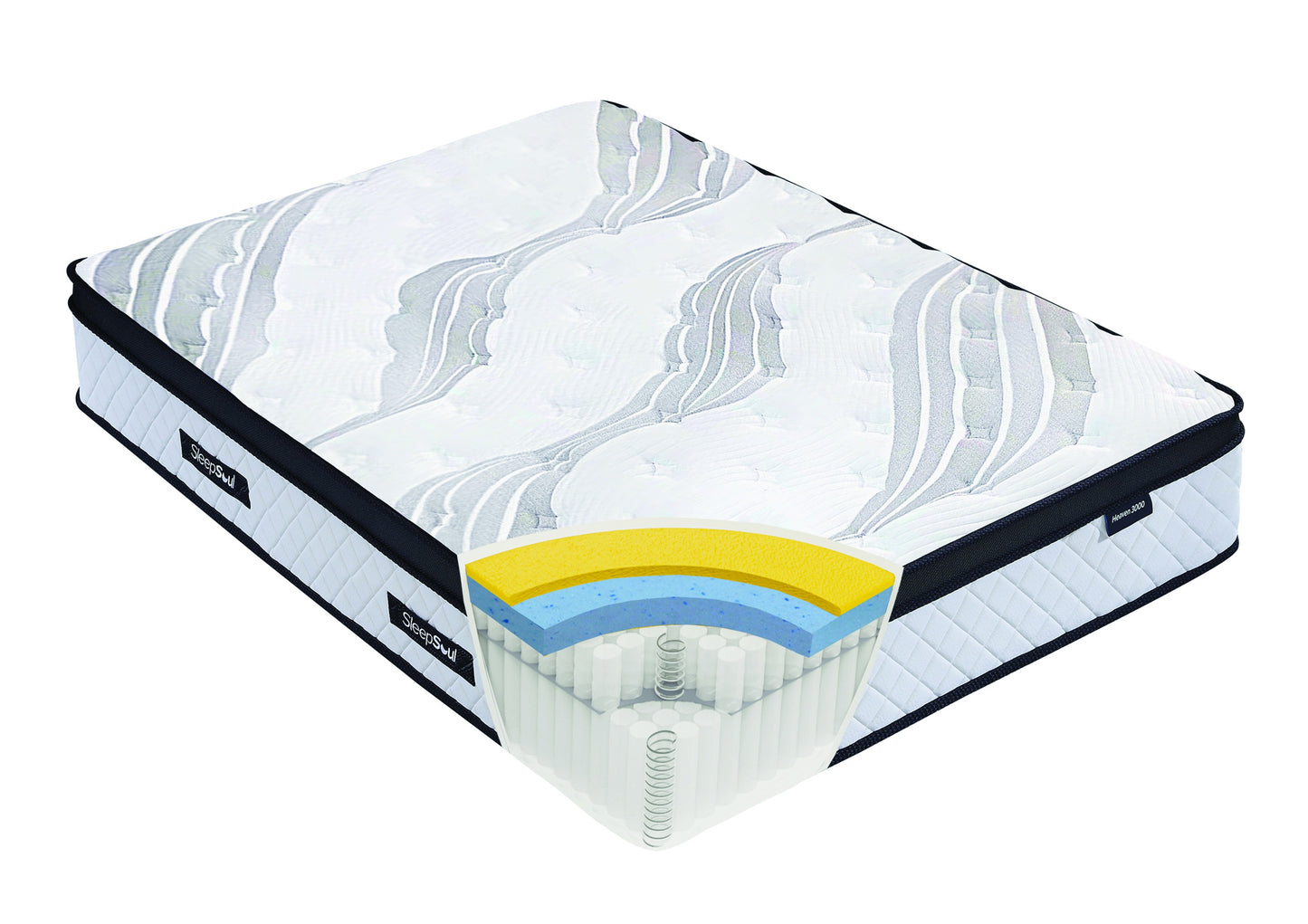 SleepSoul Heaven 3000 King Mattress