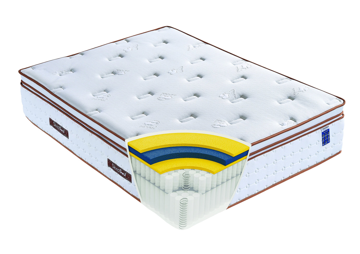 SleepSoul Space 3000 King Mattress